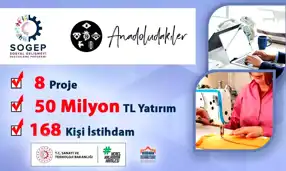 KUDAKA, 3 İle 8 Proje Desteği Sağladı