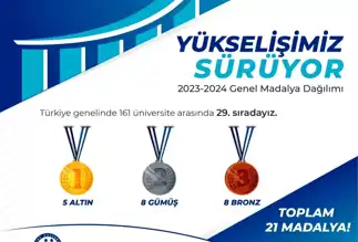 Üniversite Sporlarda Büyük Başarı! 29. Sırada