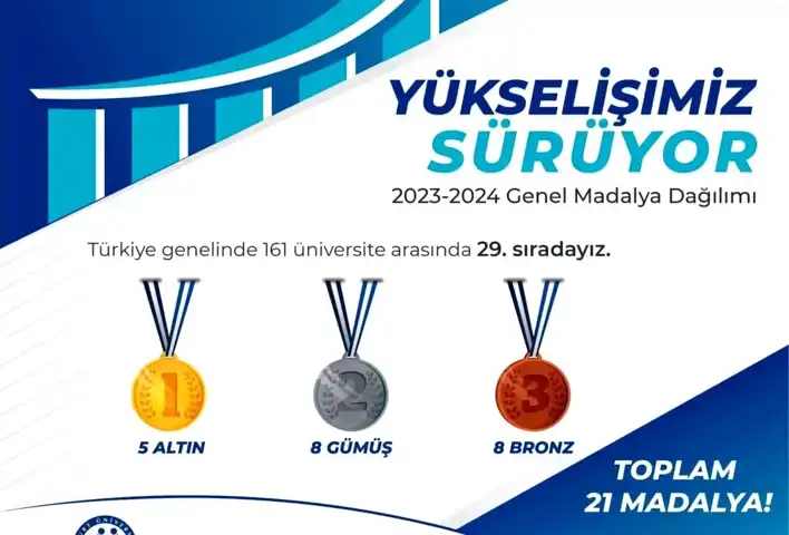 Üniversite Sporlarda Büyük Başarı! 29. Sırada